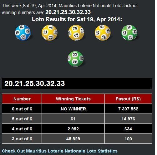 Run android online APK Loto Results Mauritius from MyAndroid or emulate Loto Results Mauritius using MyAndroid Run android online APK Loto Results Mauritius from MyAndroid or emulate Loto Results Mauritius using MyAndroid
