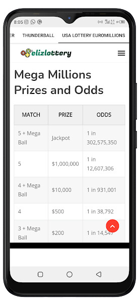 Run android online APK Lotto Numbers Generator from MyAndroid or emulate Lotto Numbers Generator using MyAndroid Run android online APK Lotto Numbers Generator from MyAndroid or emulate Lotto Numbers Generator using MyAndroid