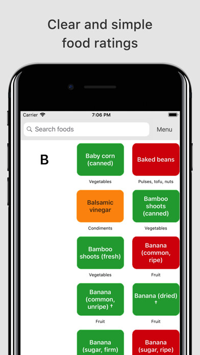 Emulate iPhone app Low FODMAP diet A to Z using MyAndroid Emulate iPhone app Low FODMAP diet A to Z using MyAndroid