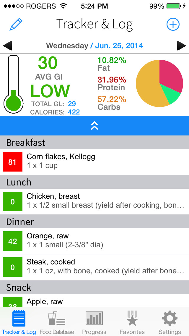 Emulate iPhone app Low GI Diet Glycemic Load, Index, & Carb Manager Tracker for Diabetes Weight Loss using MyAndroid Emulate iPhone app Low GI Diet Glycemic Load, Index, & Carb Manager Tracker for Diabetes Weight Loss using MyAndroid