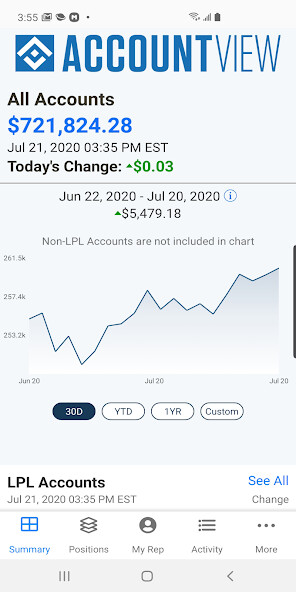 Run android online APK LPL Account View from MyAndroid or emulate LPL Account View using MyAndroid