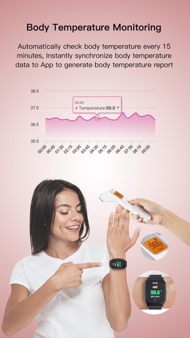 Emulate iPhone app LT Health Connect using MyAndroid