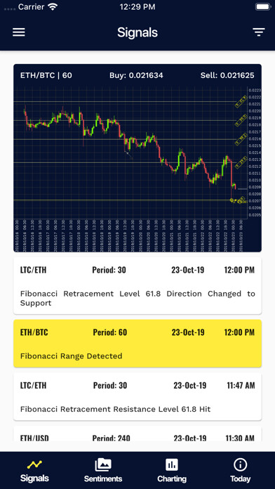Emulate iPhone app Luccro using MyAndroid Emulate iPhone app Luccro using MyAndroid