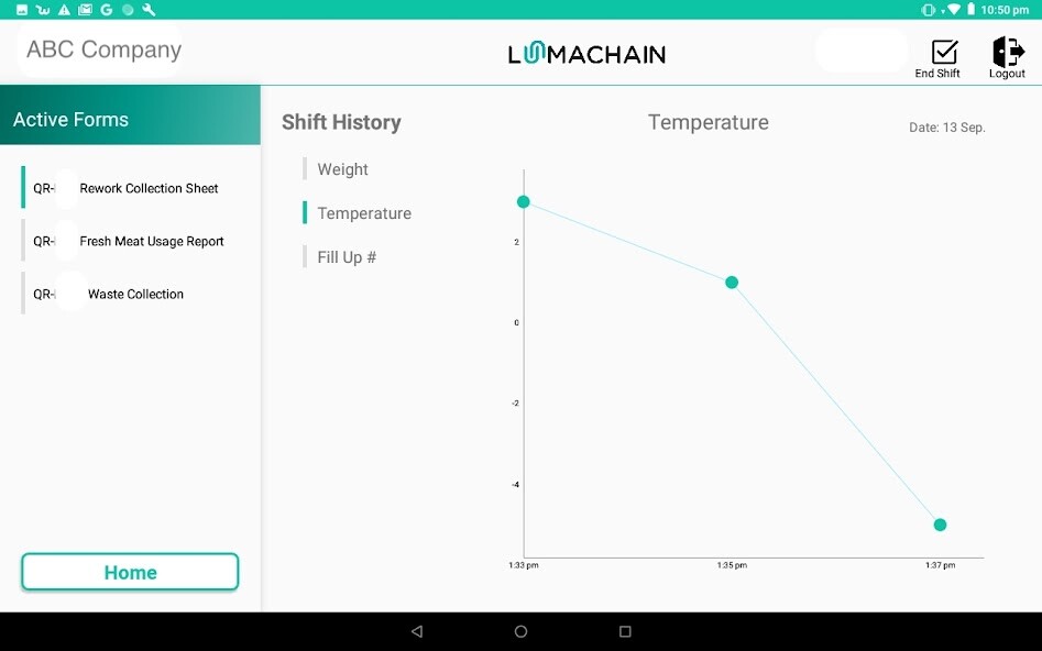 Run android online APK Lumachain QC Checks from MyAndroid or emulate Lumachain QC Checks using MyAndroid Run android online APK Lumachain QC Checks from MyAndroid or emulate Lumachain QC Checks using MyAndroid