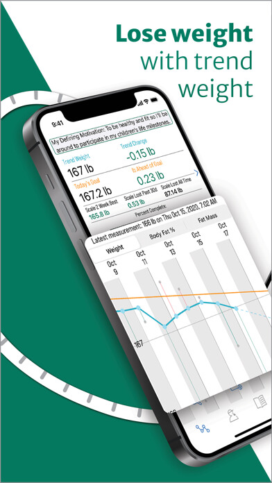 Emulate iPhone app Luuze - Trend Weight Tracker using MyAndroid Emulate iPhone app Luuze - Trend Weight Tracker using MyAndroid
