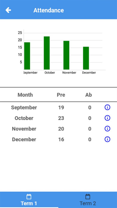 Emulate iPhone app LWIS EdConnect using MyAndroid Emulate iPhone app LWIS EdConnect using MyAndroid