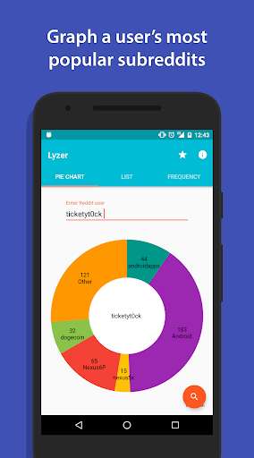 Run android online APK Lyzer for Reddit - Analyze Reddit Users from MyAndroid or emulate Lyzer for Reddit - Analyze Reddit Users using MyAndroid