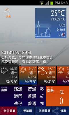 Emulate Android APK Macau Weather Report Emulate Android APK Macau Weather Report