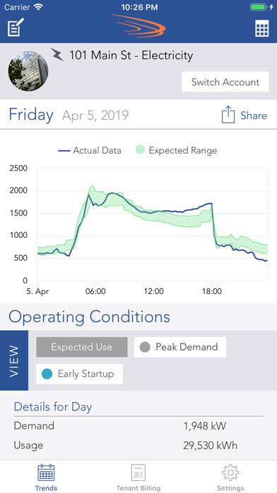 Emulate iPhone app MACH Energy using MyAndroid Emulate iPhone app MACH Energy using MyAndroid