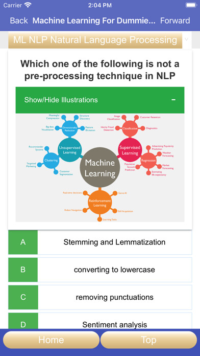 Emulate iPhone app Machine Learning For Dummies using MyAndroid
