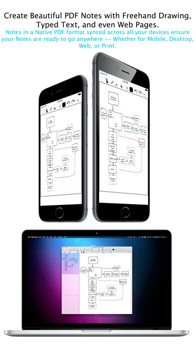 Emulate iPhone app Mach Note - iCloud PDF Editor using MyAndroid Emulate iPhone app Mach Note - iCloud PDF Editor using MyAndroid