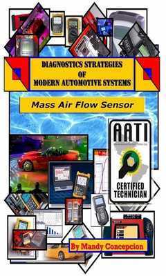 Emulate Android APK MAF Sensor Testing Emulate Android APK MAF Sensor Testing