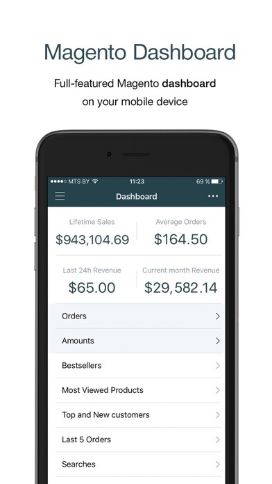 Emulate iPhone app Magento Store Monitoring using MyAndroid