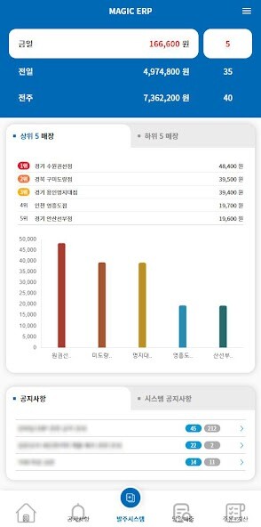 Run android online APK 매직이알피 ( MAGIC ERP ) from MyAndroid or emulate 매직이알피 ( MAGIC ERP ) using MyAndroid