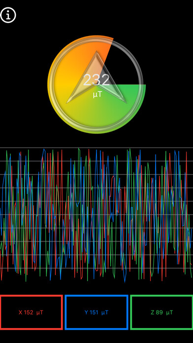 Emulate iPhone app Magnetic Field Detector using MyAndroid Emulate iPhone app Magnetic Field Detector using MyAndroid