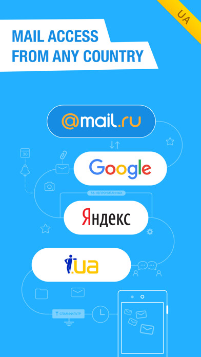 Emulate iPhone app Mail.Ru for UA - email client for all mailboxes using MyAndroid Emulate iPhone app Mail.Ru for UA - email client for all mailboxes using MyAndroid