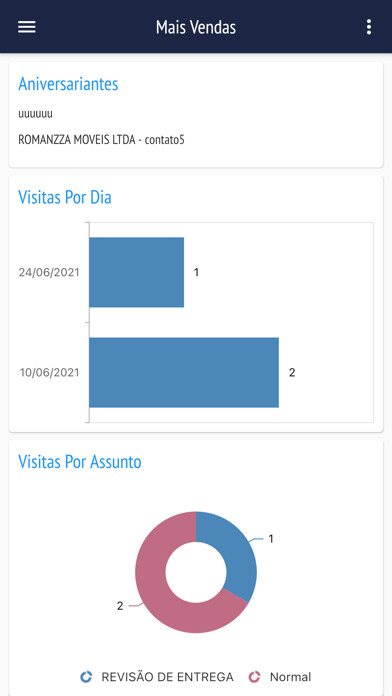 Emulate Android APK Mais Vendas Emulate Android APK Mais Vendas