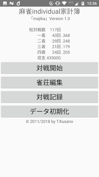Run android online APK 個人用麻雀家計簿「majika」 from MyAndroid or emulate 個人用麻雀家計簿「majika」 using MyAndroid