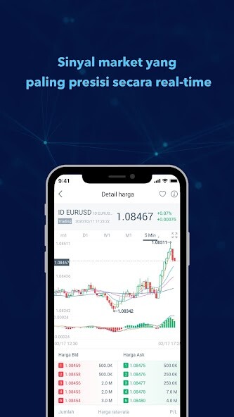 Run android online APK Make Money - Forex Logam Mulia from MyAndroid or emulate Make Money - Forex Logam Mulia using MyAndroid