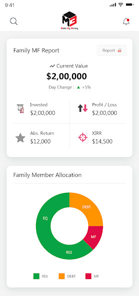 Run android online APK Make My Money from MyAndroid or emulate Make My Money using MyAndroid Run android online APK Make My Money from MyAndroid or emulate Make My Money using MyAndroid