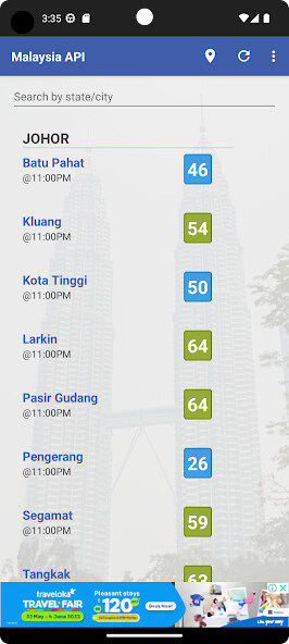 Run android online APK Malaysia Air Pollution Index from MyAndroid or emulate Malaysia Air Pollution Index using MyAndroid Run android online APK Malaysia Air Pollution Index from MyAndroid or emulate Malaysia Air Pollution Index using MyAndroid