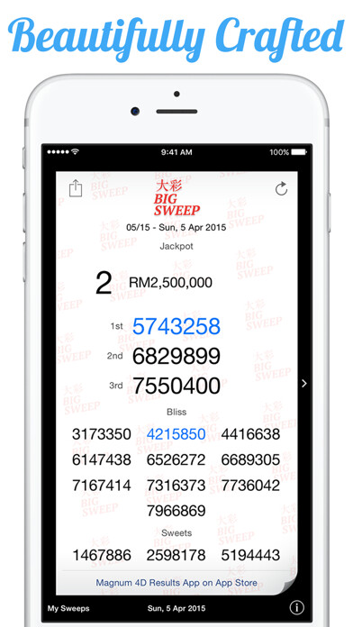 Emulate iPhone app Malaysia Big Sweep Results using MyAndroid Emulate iPhone app Malaysia Big Sweep Results using MyAndroid