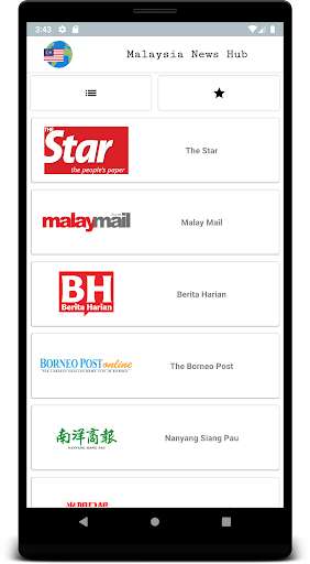 Run android online APK Malaysia Newshub from MyAndroid or emulate Malaysia Newshub using MyAndroid