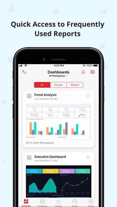 Emulate iPhone app ManageEngine Analytics Plus using MyAndroid Emulate iPhone app ManageEngine Analytics Plus using MyAndroid