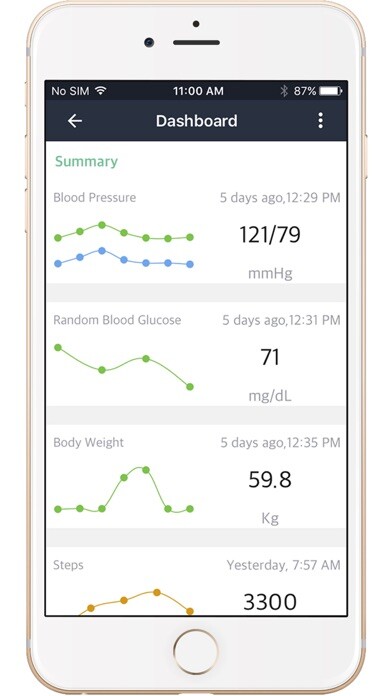 Emulate iPhone app ManageMyHealth Australia using MyAndroid Emulate iPhone app ManageMyHealth Australia using MyAndroid