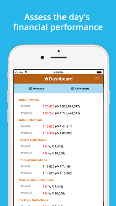 Emulate iPhone app Manager Productivity App using MyAndroid