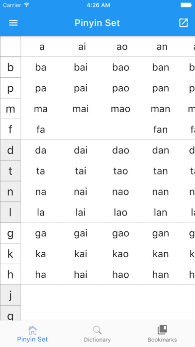 Emulate iPhone app Mandarin Chinese Pinyin using MyAndroid Emulate iPhone app Mandarin Chinese Pinyin using MyAndroid