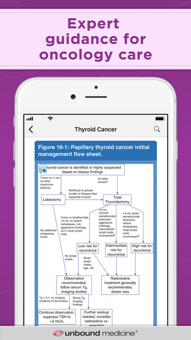 Emulate iPhone app Manual of Clinical Oncology using MyAndroid Emulate iPhone app Manual of Clinical Oncology using MyAndroid