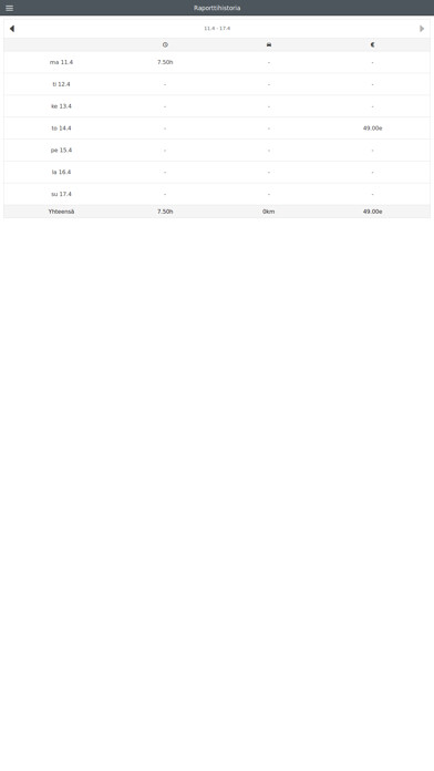 Emulate iPhone app Mapon WorkTime using MyAndroid Emulate iPhone app Mapon WorkTime using MyAndroid