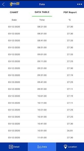 Run android online APK Marathon EDL Beacon from MyAndroid or emulate Marathon EDL Beacon using MyAndroid