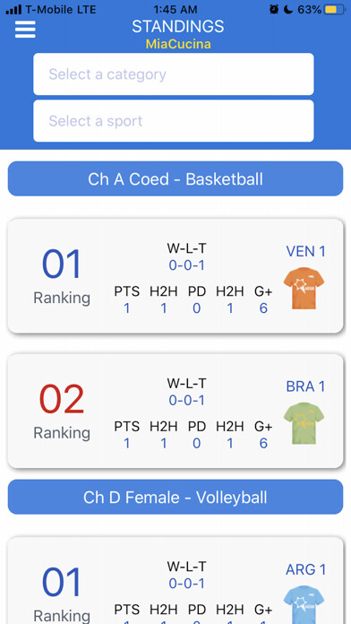 Emulate iPhone app MARJCC Maccabi Games using MyAndroid Emulate iPhone app MARJCC Maccabi Games using MyAndroid