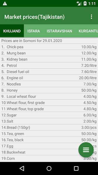 Emulate Android APK Market prices Emulate Android APK Market prices