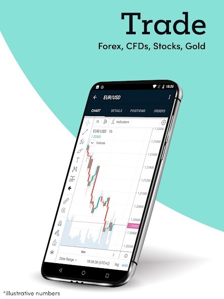 Run android online APK Markets.com Trading App from MyAndroid or emulate Markets.com Trading App using MyAndroid Run android online APK Markets.com Trading App from MyAndroid or emulate Markets.com Trading App using MyAndroid