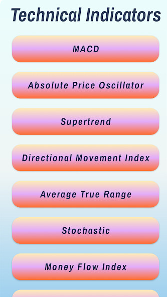Run android online APK Market Technical Indicators from MyAndroid or emulate Market Technical Indicators using MyAndroid Run android online APK Market Technical Indicators from MyAndroid or emulate Market Technical Indicators using MyAndroid