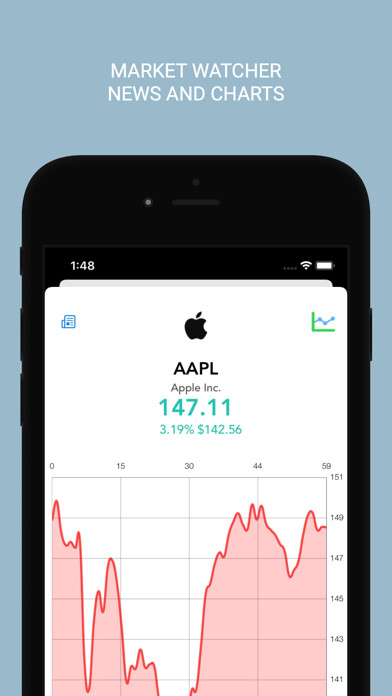 Emulate iPhone app Market Watch Social using MyAndroid Emulate iPhone app Market Watch Social using MyAndroid