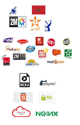Emulate Android APK Maroc TV Live
