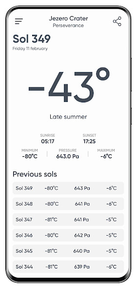 Run android online APK Mars Weather from MyAndroid or emulate Mars Weather using MyAndroid