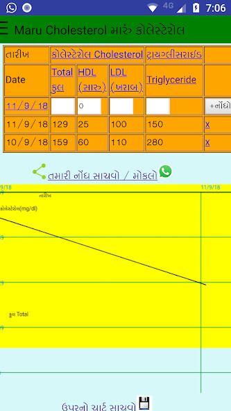 Run android online APK maru cholesterol -heart મારુ ક from MyAndroid or emulate maru cholesterol -heart મારુ ક using MyAndroid Run android online APK maru cholesterol -heart મારુ ક from MyAndroid or emulate maru cholesterol -heart મારુ ક using MyAndroid