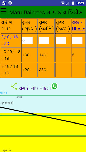 Run android online APK maru diabetes મારું ડાયાબિટીસ from MyAndroid or emulate maru diabetes મારું ડાયાબિટીસ using MyAndroid Run android online APK maru diabetes મારું ડાયાબિટીસ from MyAndroid or emulate maru diabetes મારું ડાયાબિટીસ using MyAndroid