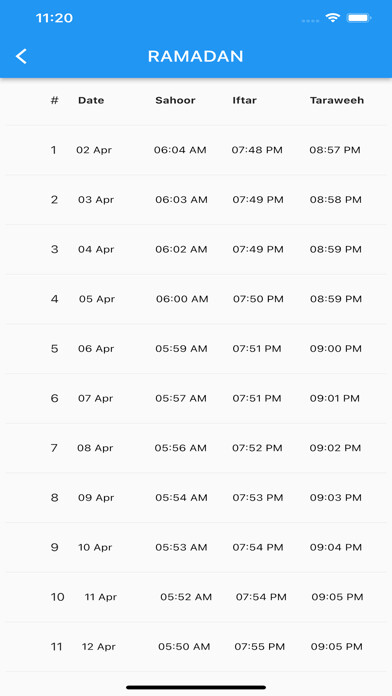 Emulate iPhone app MAS-Dallas using MyAndroid Emulate iPhone app MAS-Dallas using MyAndroid