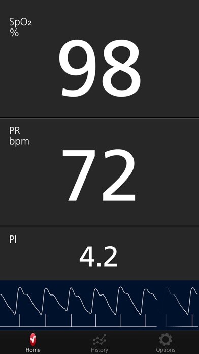 Emulate iPhone app Masimo Professional Health using MyAndroid Emulate iPhone app Masimo Professional Health using MyAndroid