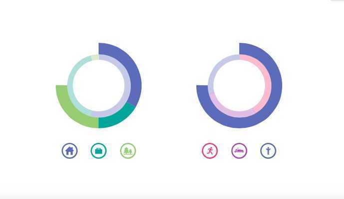 Emulate Android APK Masteran Lovebird Petarung