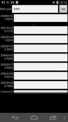 Emulate Android APK Master Plan for Life Emulate Android APK Master Plan for Life