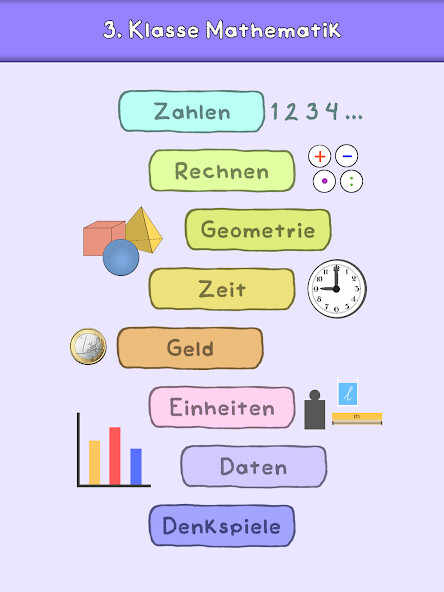 Run android online APK Mathe 3. Klasse by SHERIF from MyAndroid or emulate Mathe 3. Klasse by SHERIF using MyAndroid Run android online APK Mathe 3. Klasse by SHERIF from MyAndroid or emulate Mathe 3. Klasse by SHERIF using MyAndroid