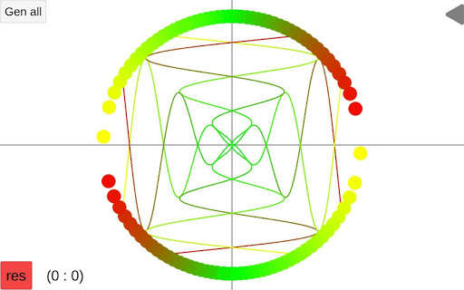 Run android online APK Math Experiments from MyAndroid or emulate Math Experiments using MyAndroid