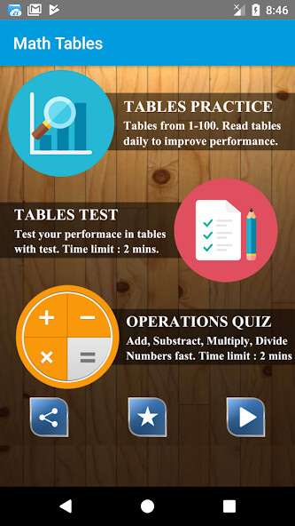 Run android online APK Math Tables  Test (1 - 100) from MyAndroid or emulate Math Tables  Test (1 - 100) using MyAndroid